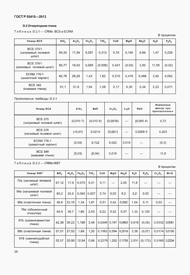 Страница 42 ГОСТ Р 55410-2013