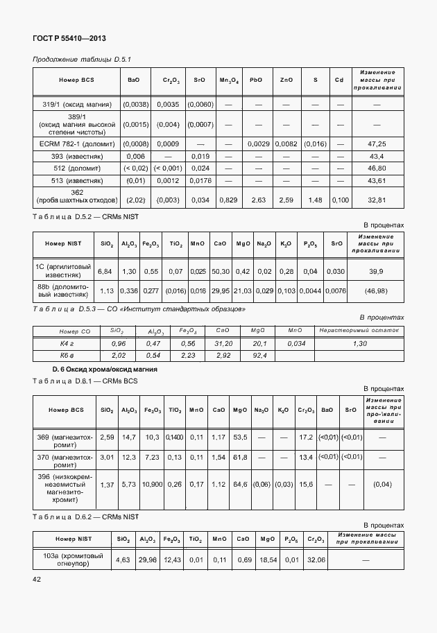 Страница 46 ГОСТ Р 55410-2013
