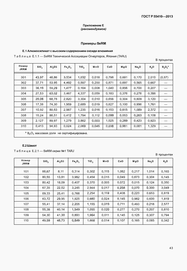 Страница 47 ГОСТ Р 55410-2013