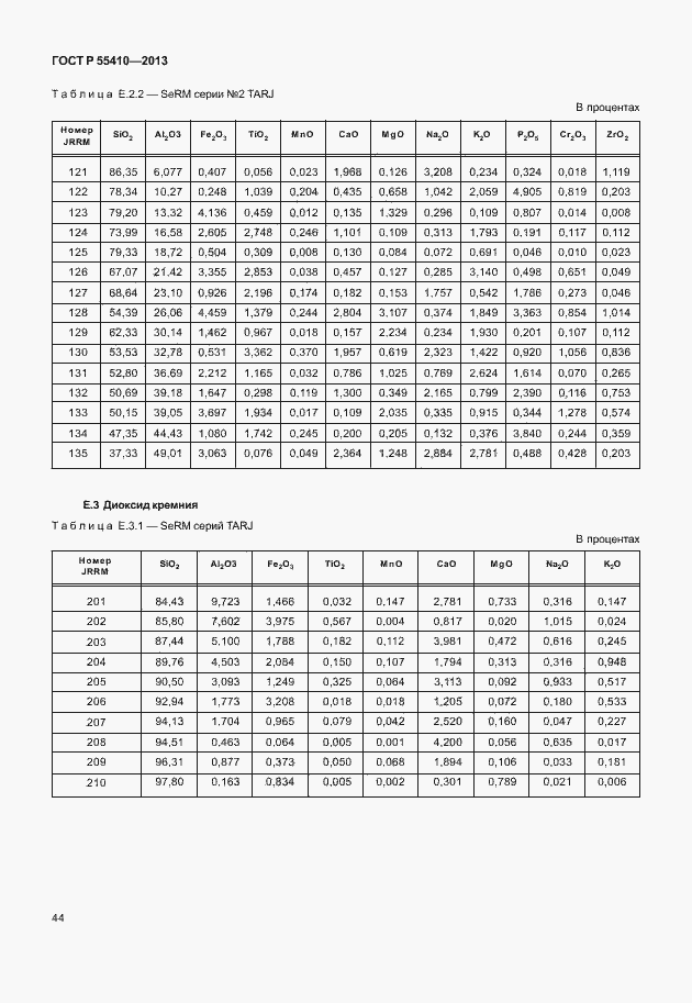 Страница 48 ГОСТ Р 55410-2013