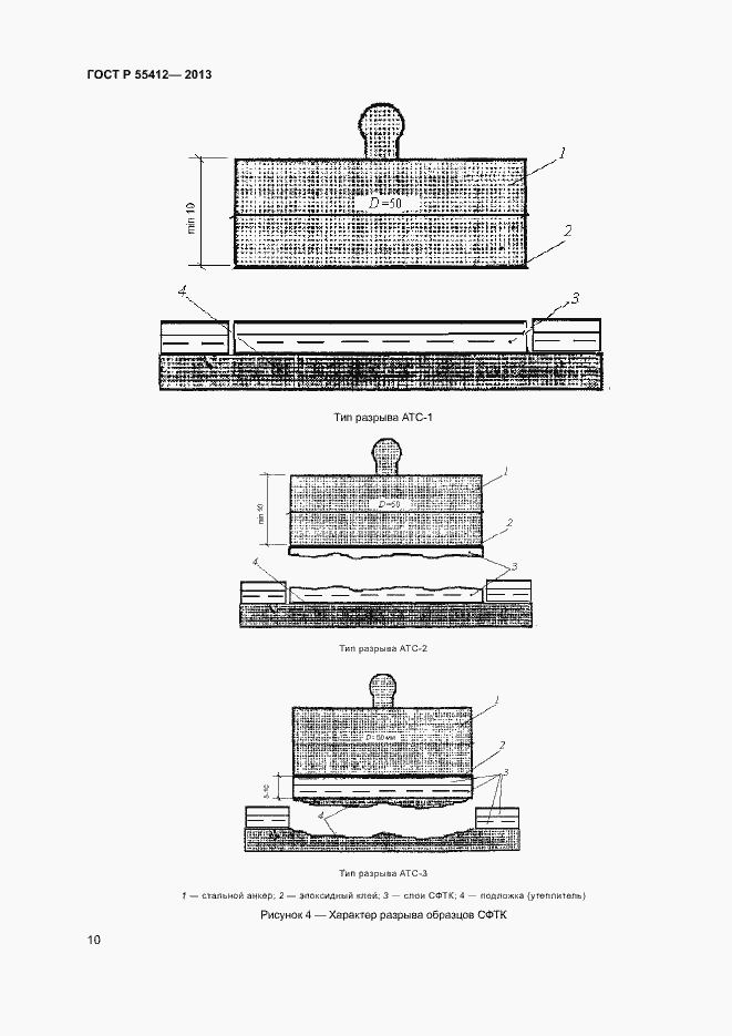 Страница 13 ГОСТ Р 55412-2013
