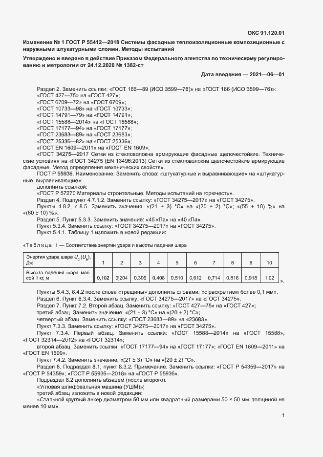 Приложение №1