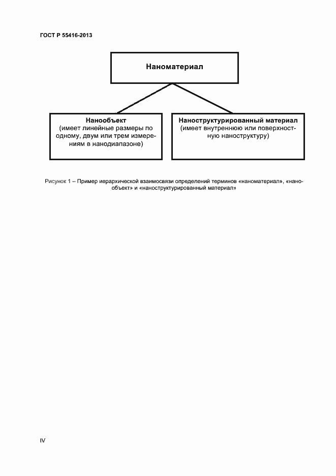 Страница 4 ГОСТ Р 55416-2013