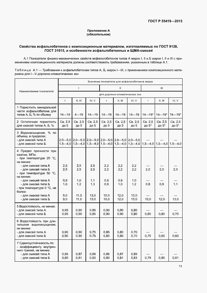 Страница 14 ГОСТ Р 55419-2013