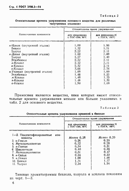 Страница 4 ГОСТ 2706.2-74