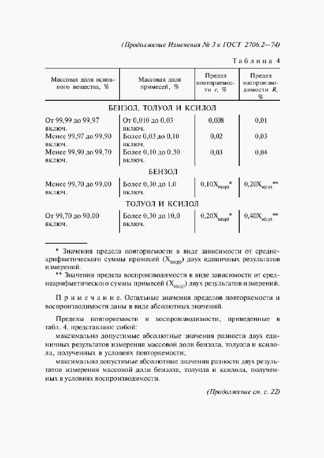 Приложение №3