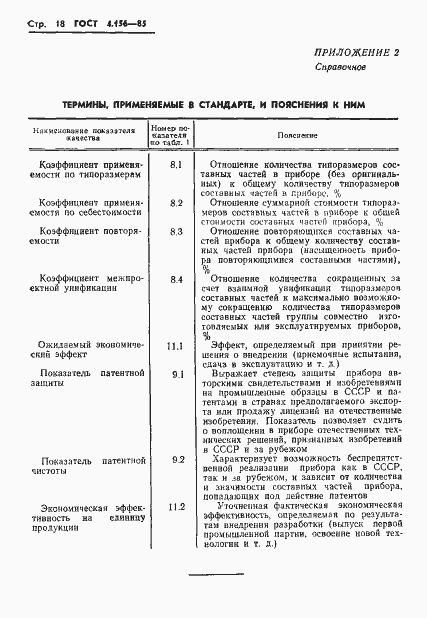 Страница 20 ГОСТ 4.156-85