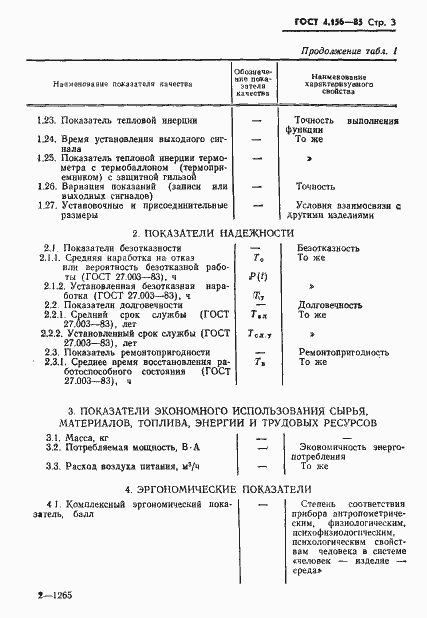 Страница 5 ГОСТ 4.156-85