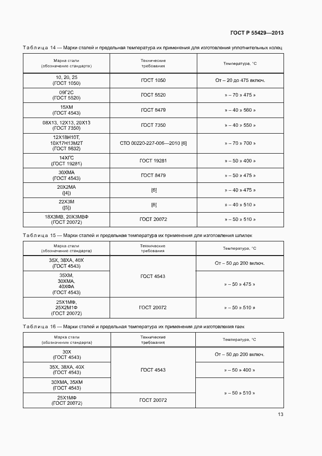 Страница 16 ГОСТ Р 55429-2013