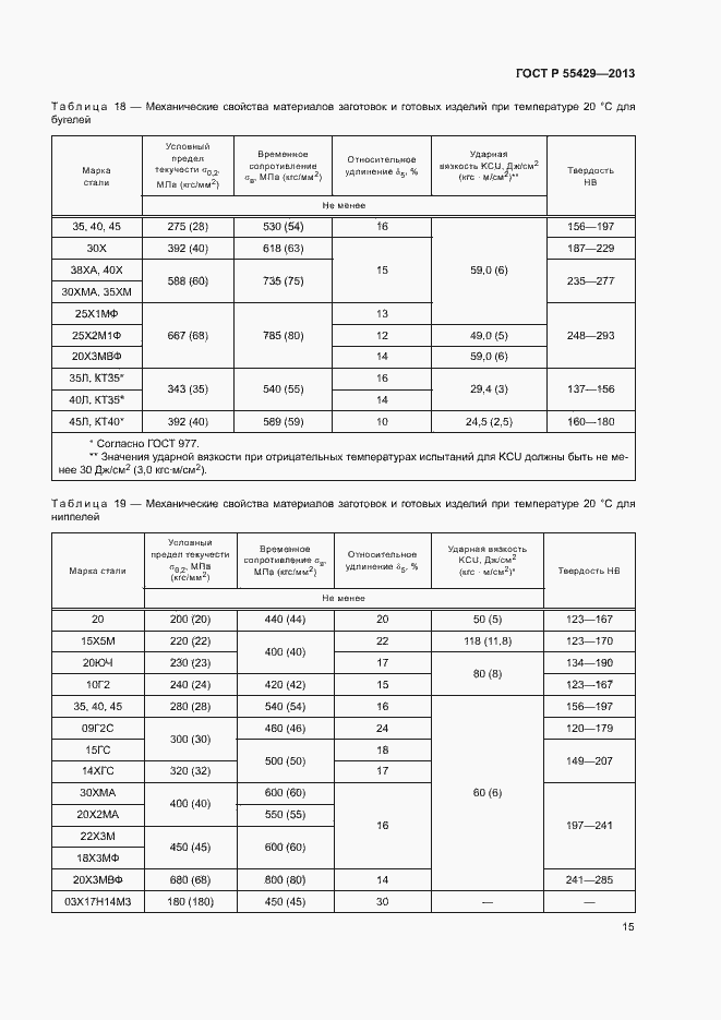 Страница 18 ГОСТ Р 55429-2013