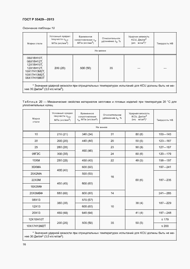 Страница 19 ГОСТ Р 55429-2013