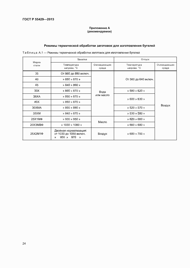 Страница 27 ГОСТ Р 55429-2013