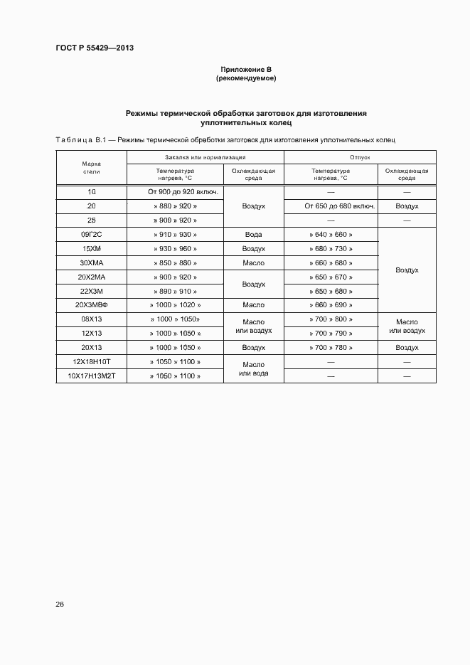 Страница 29 ГОСТ Р 55429-2013