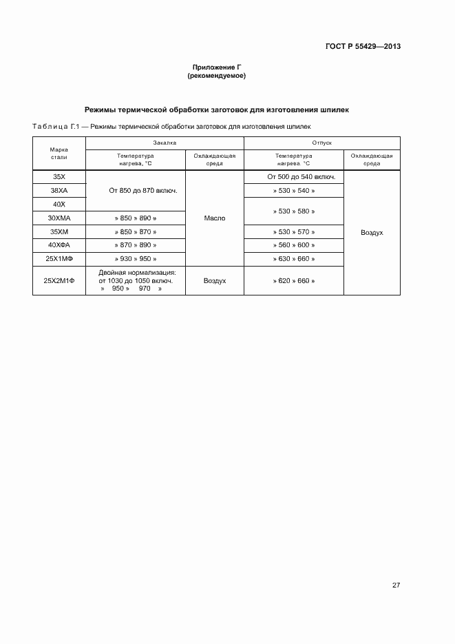 Страница 30 ГОСТ Р 55429-2013