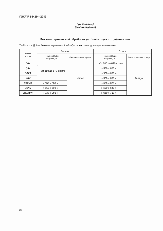 Страница 31 ГОСТ Р 55429-2013