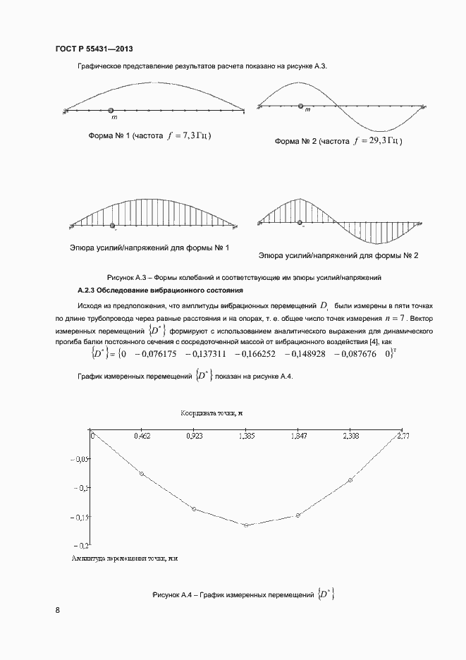 Страница 11 ГОСТ Р 55431-2013