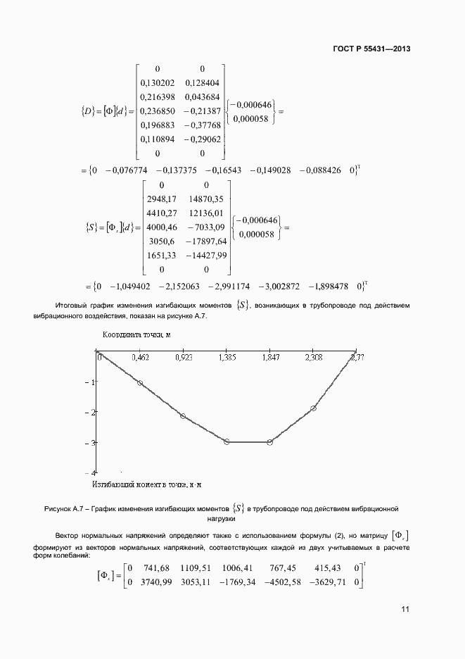 Страница 14 ГОСТ Р 55431-2013