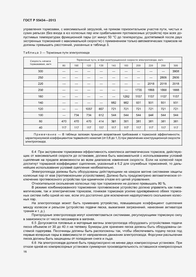 Страница 19 ГОСТ Р 55434-2013