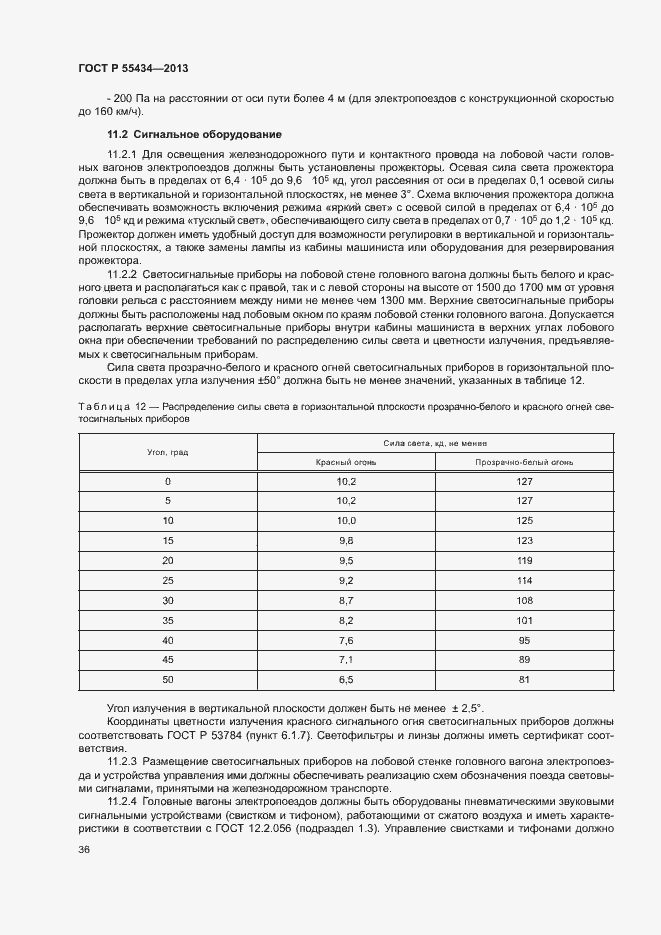 Страница 39 ГОСТ Р 55434-2013