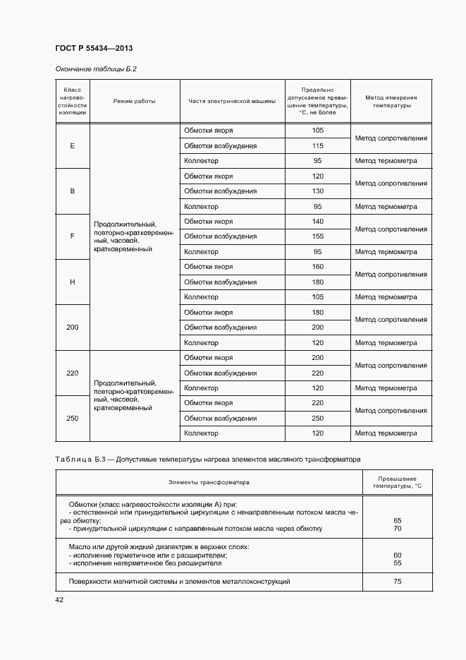 Страница 45 ГОСТ Р 55434-2013