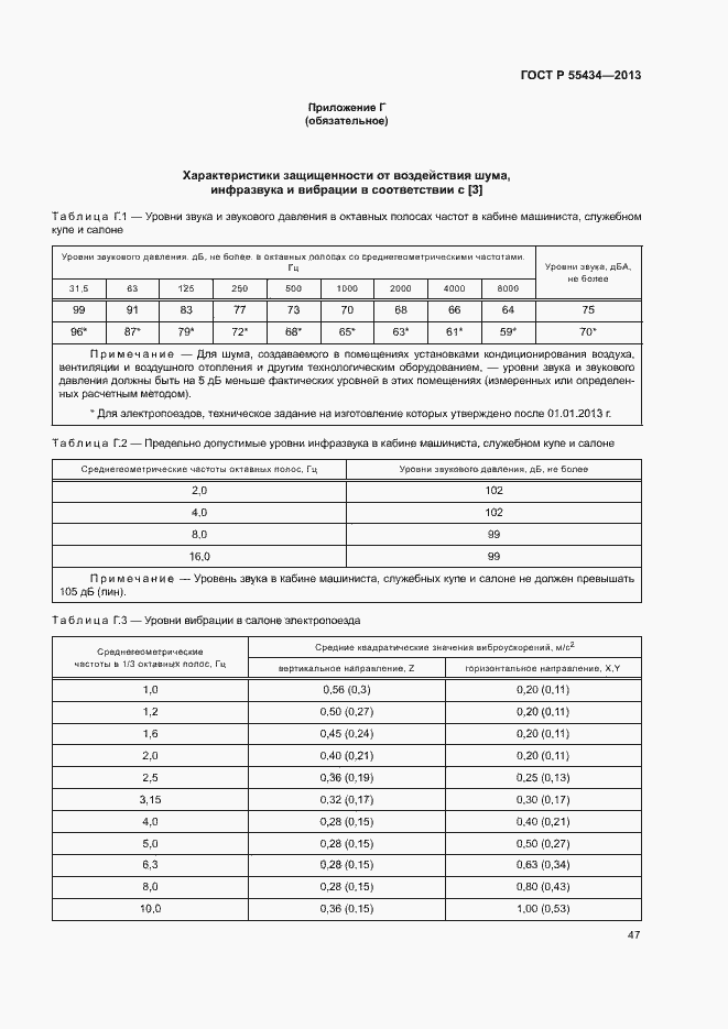 Страница 50 ГОСТ Р 55434-2013