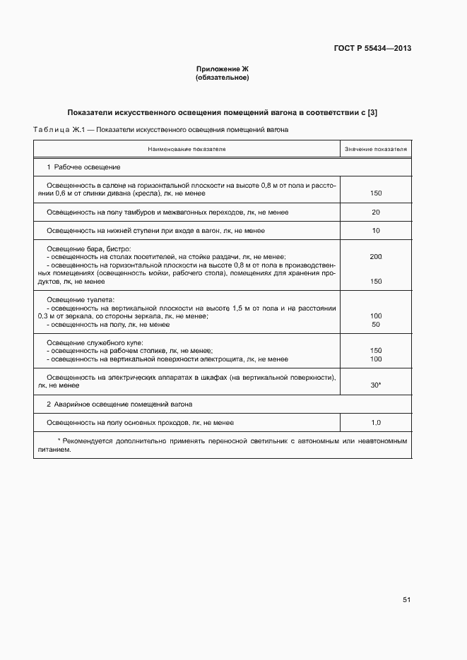 Страница 54 ГОСТ Р 55434-2013