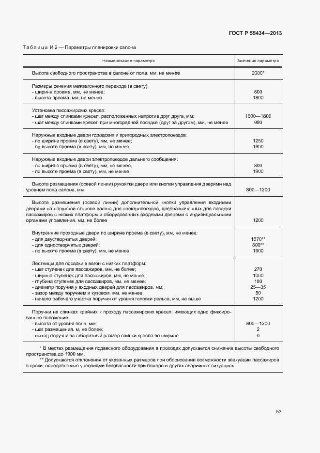 Страница 56 ГОСТ Р 55434-2013