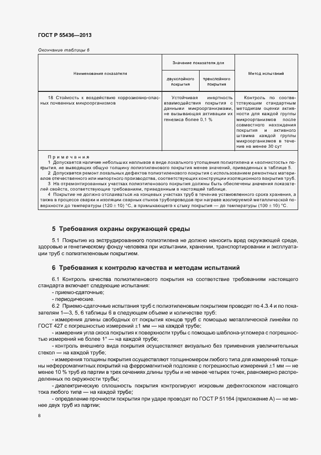 Страница 11 ГОСТ Р 55436-2013
