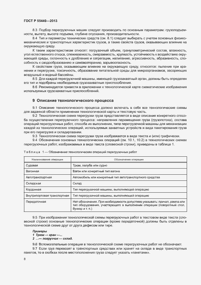 Страница 12 ГОСТ Р 55440-2013