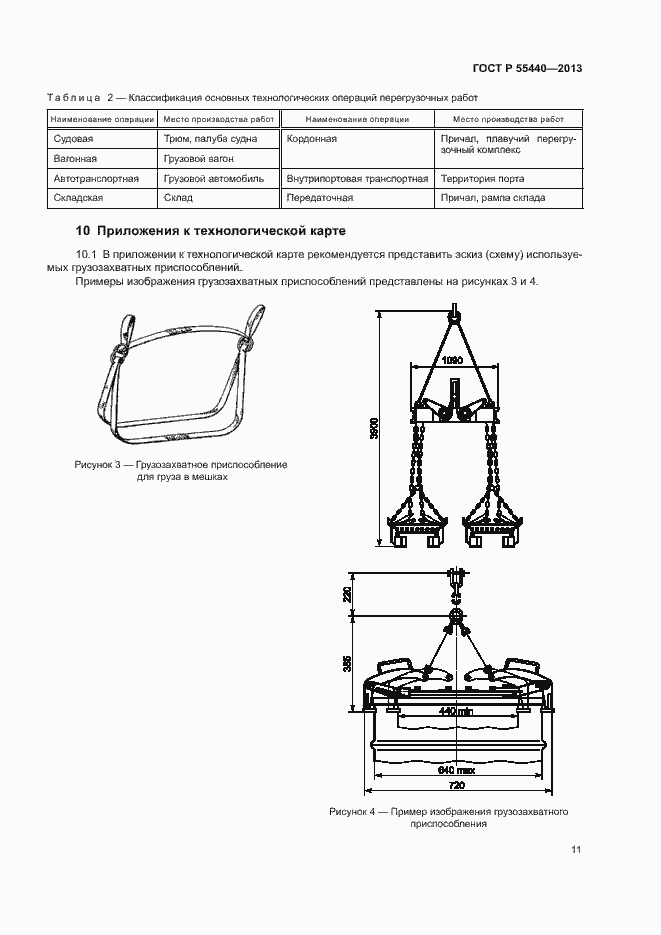 Страница 15 ГОСТ Р 55440-2013