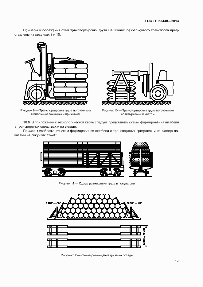 Страница 17 ГОСТ Р 55440-2013
