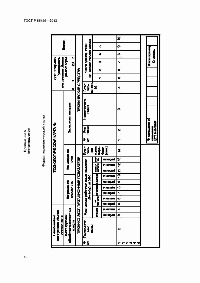 Страница 20 ГОСТ Р 55440-2013