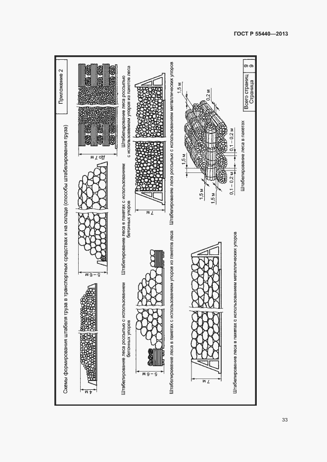Страница 37 ГОСТ Р 55440-2013