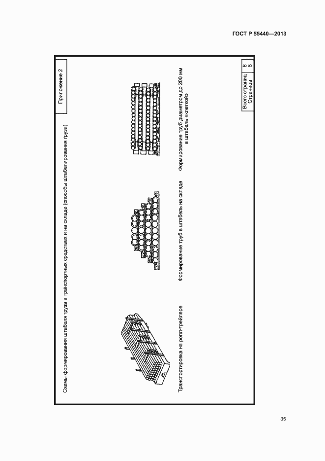 Страница 39 ГОСТ Р 55440-2013