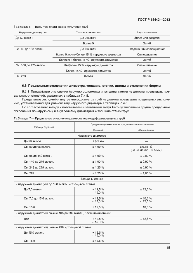 Страница 19 ГОСТ Р 55442-2013