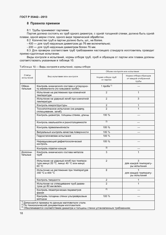 Страница 22 ГОСТ Р 55442-2013