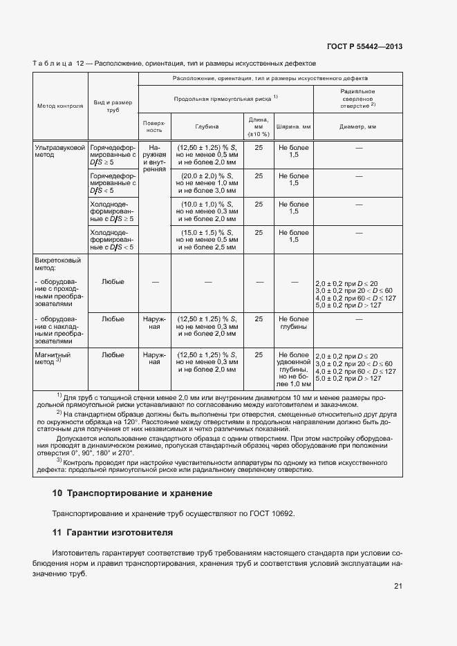 Страница 25 ГОСТ Р 55442-2013