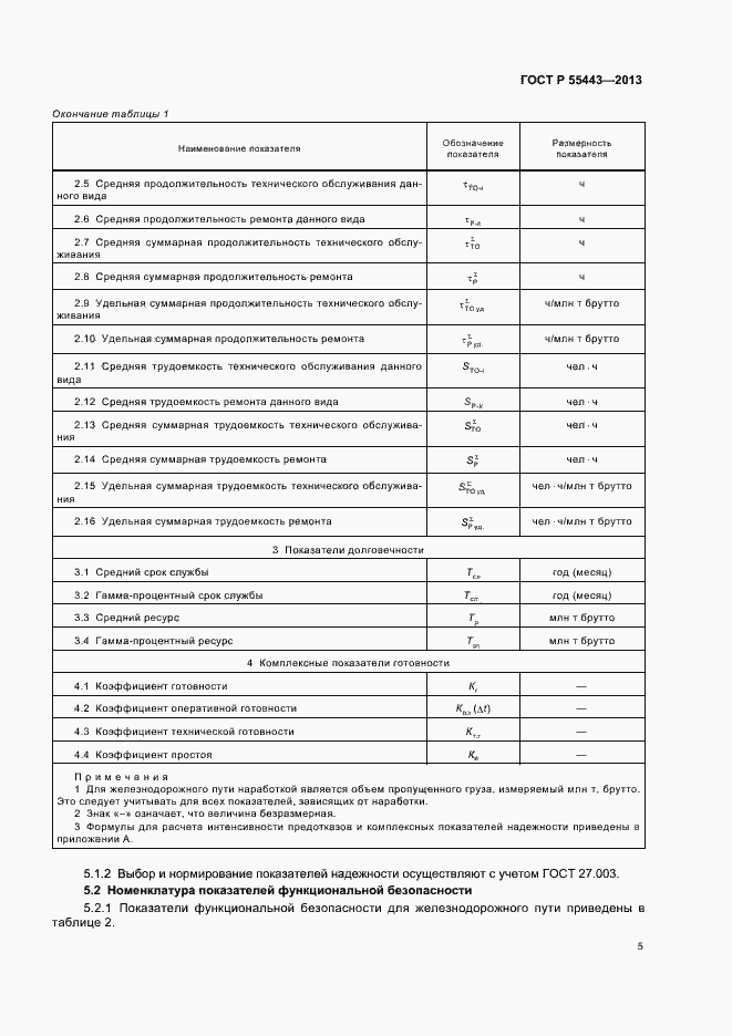 Страница 7 ГОСТ Р 55443-2013
