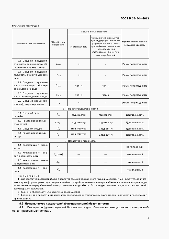 Страница 8 ГОСТ Р 55444-2013
