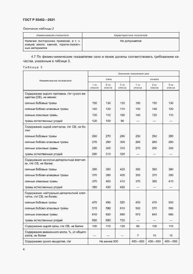 Страница 6 ГОСТ Р 55452-2021