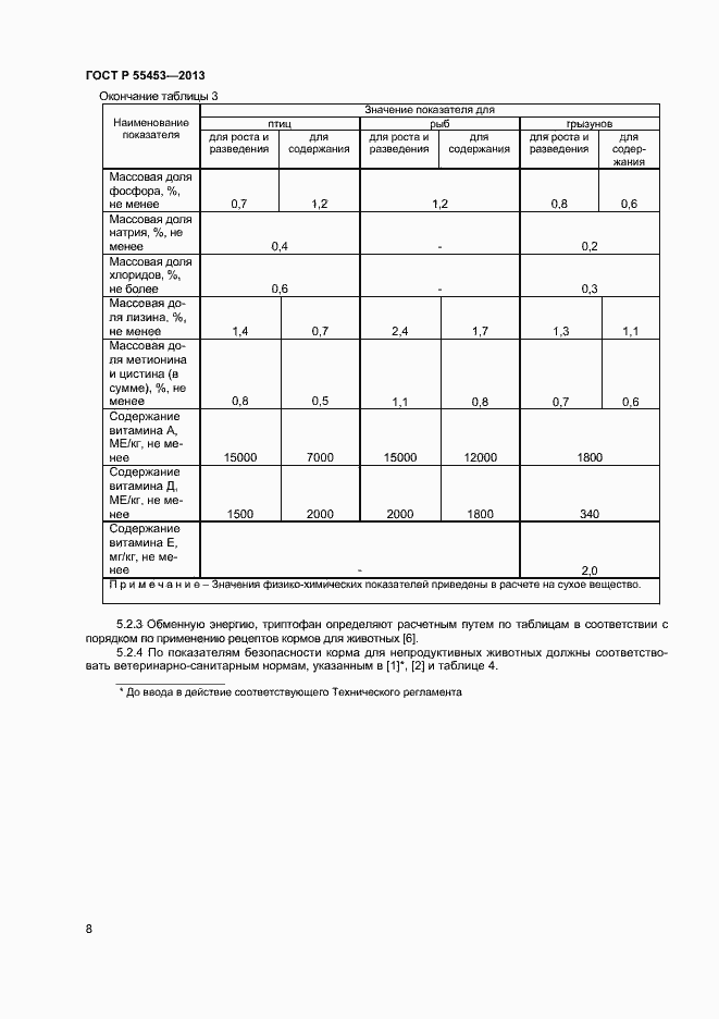 Страница 10 ГОСТ Р 55453-2013