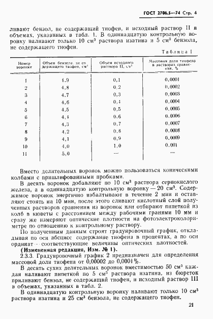 Страница 4 ГОСТ 2706.5-74