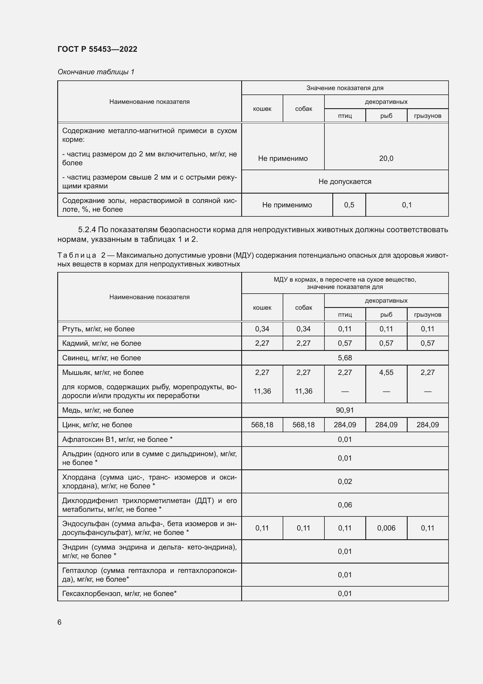 Страница 10 ГОСТ Р 55453-2022