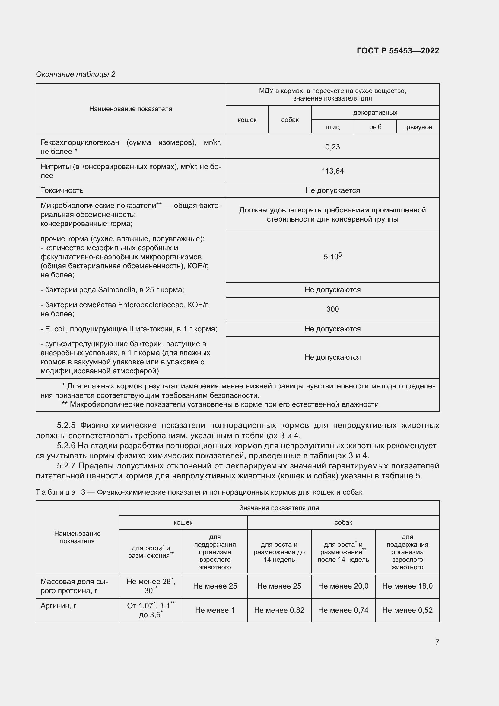 Страница 11 ГОСТ Р 55453-2022