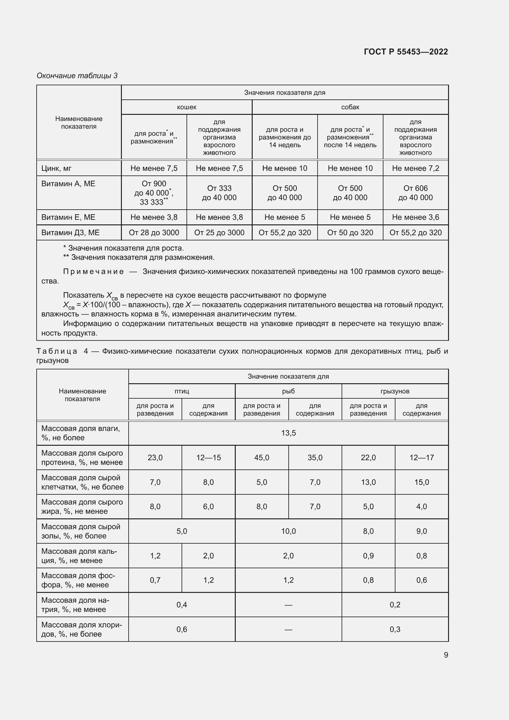 Страница 13 ГОСТ Р 55453-2022