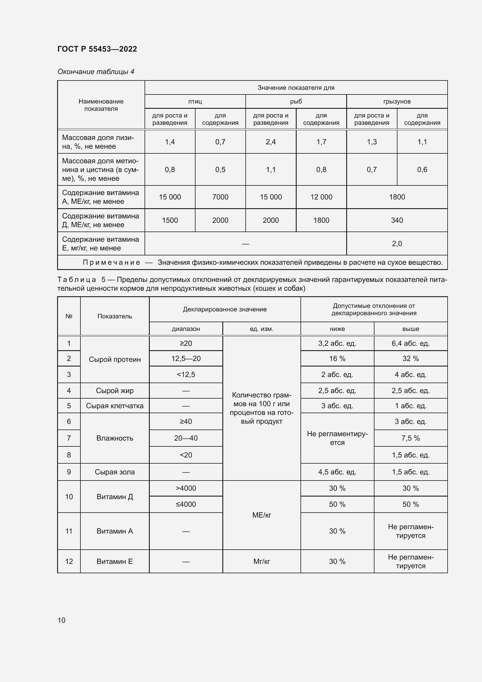 Страница 14 ГОСТ Р 55453-2022