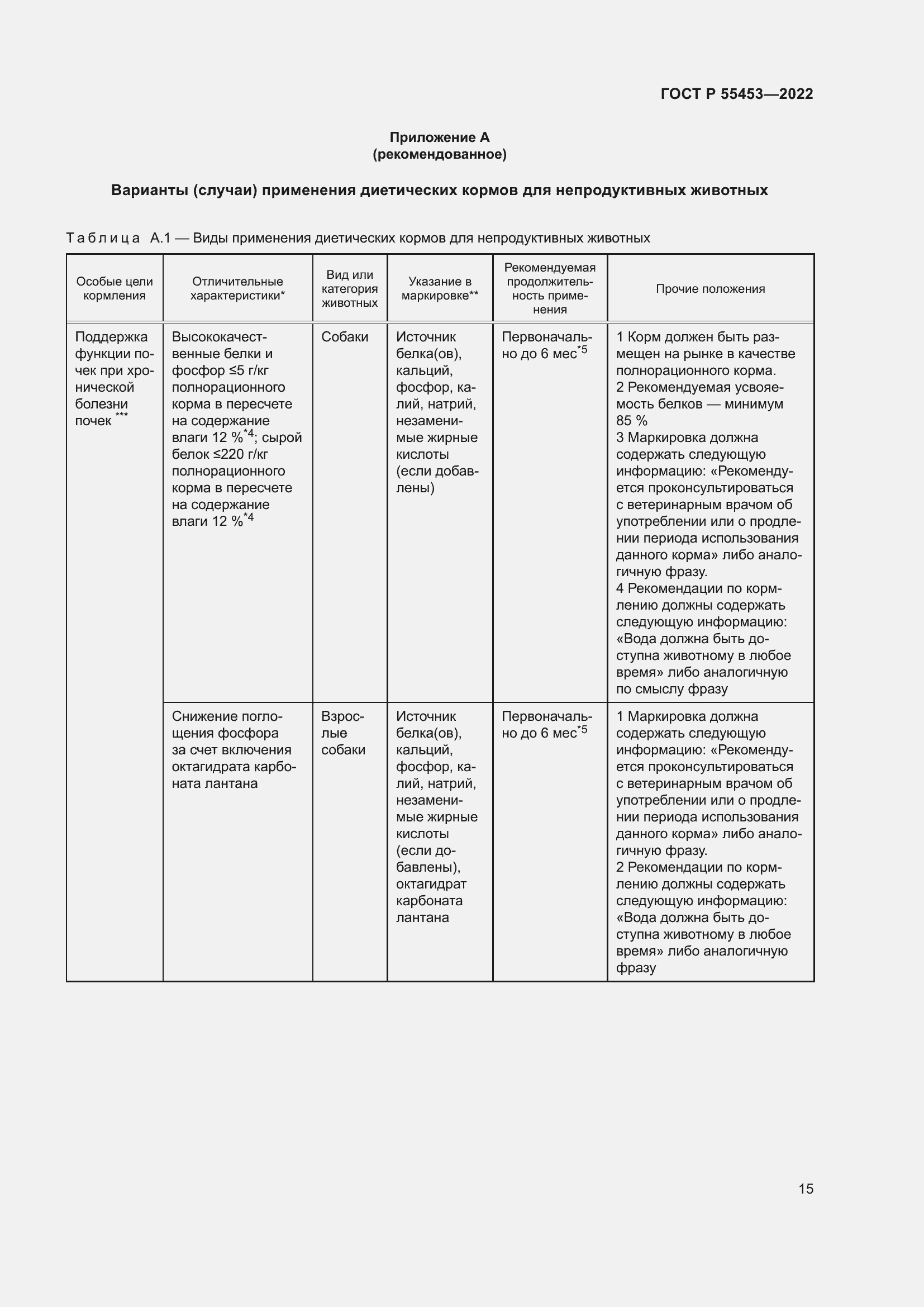 Страница 19 ГОСТ Р 55453-2022