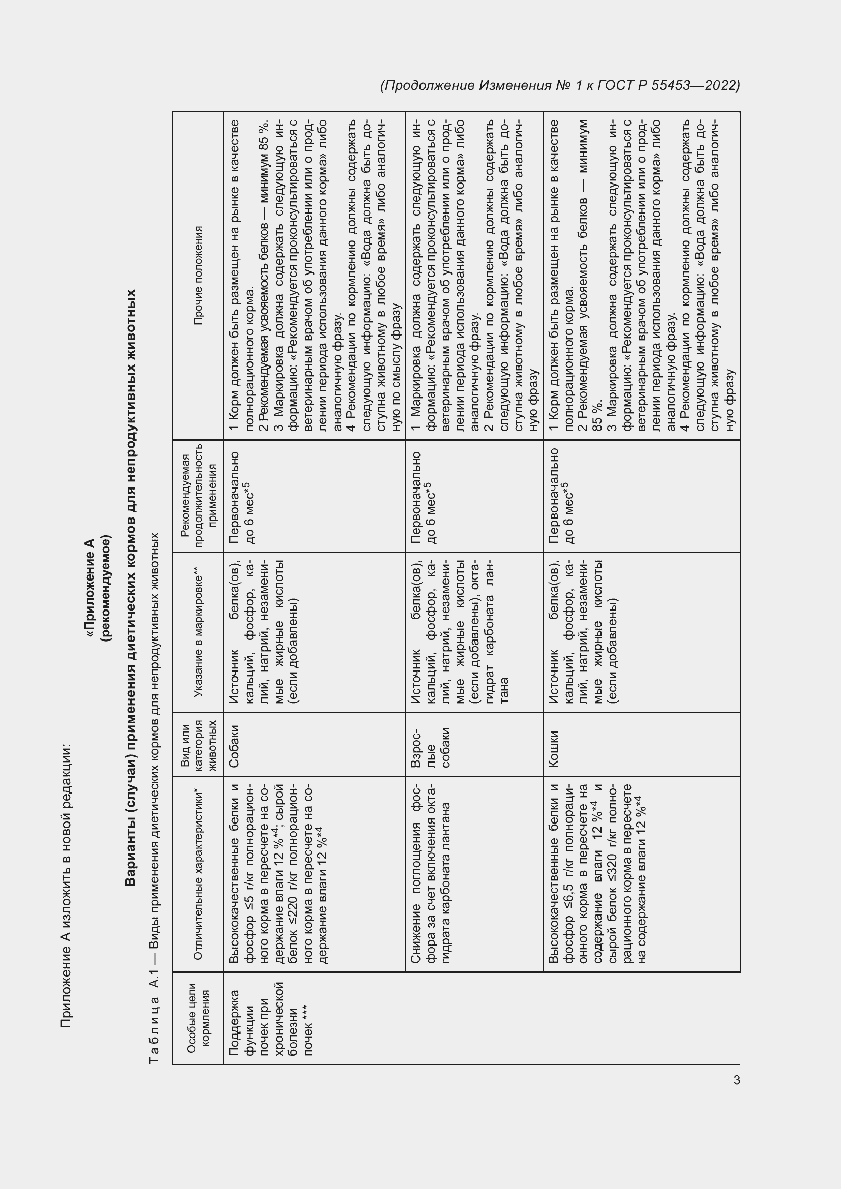Страница 35 ГОСТ Р 55453-2022