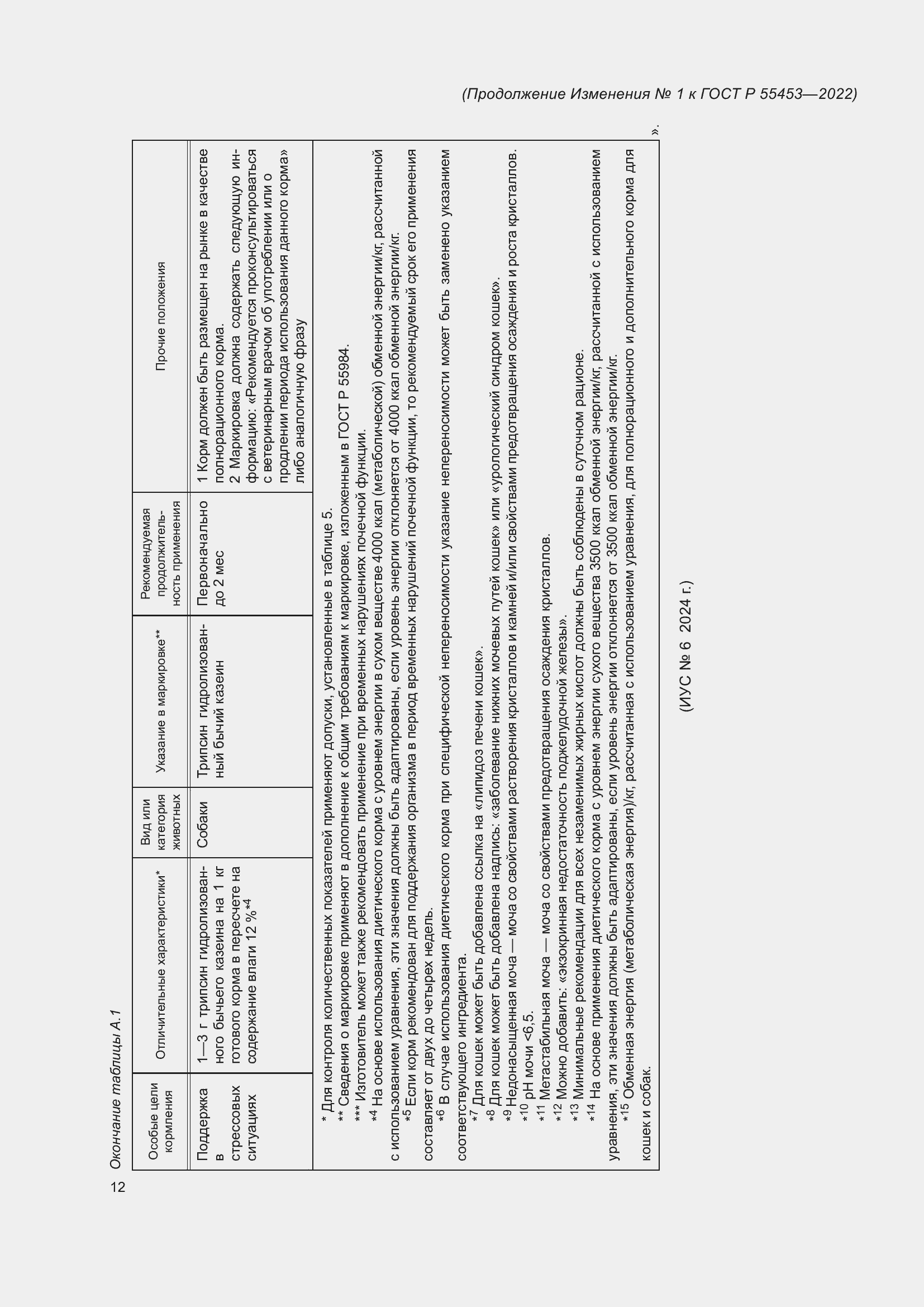 Страница 44 ГОСТ Р 55453-2022