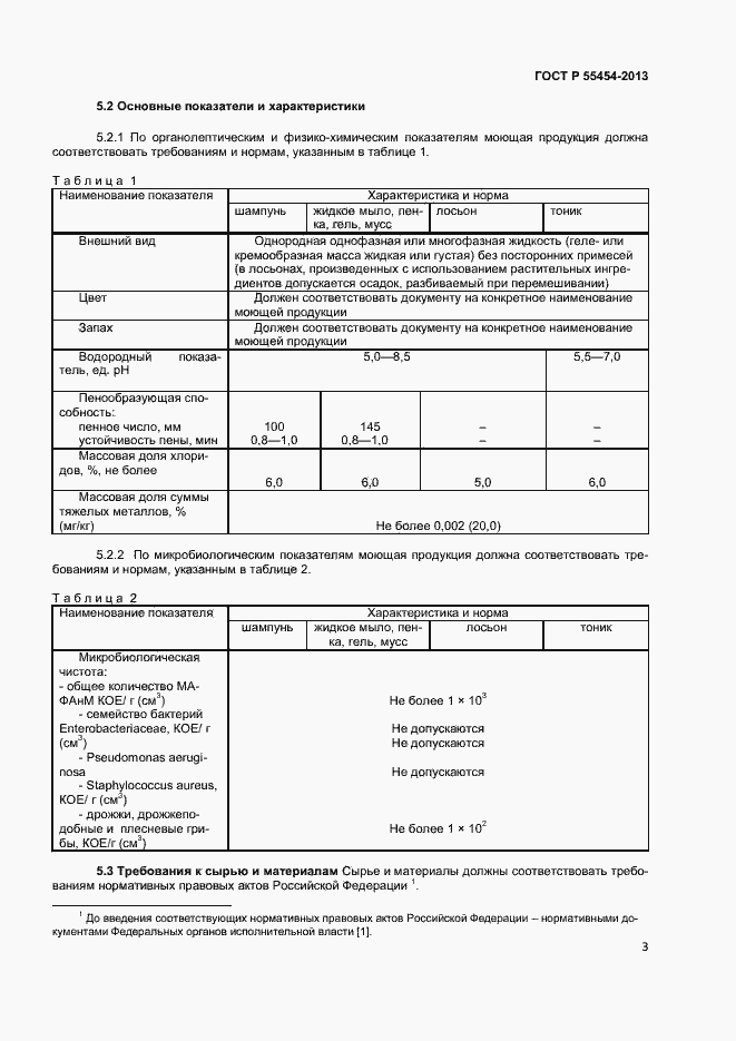 Страница 5 ГОСТ Р 55454-2013